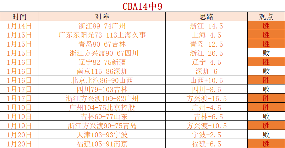 冰封荣耀,斗篷匕首舞,独家限定皮,开云体育,开云体育官网,开云体育app,开云体育app下载