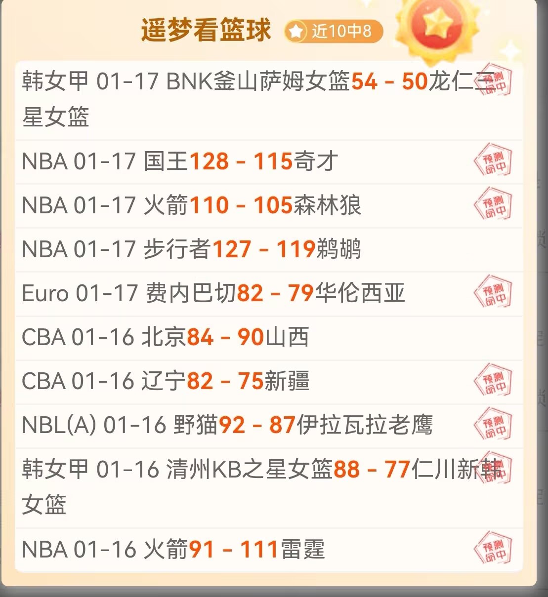 阿尔瓦雷斯,本届国王杯,进球数领先,开云体育,开云体育官网,开云体育app,开云体育app下载