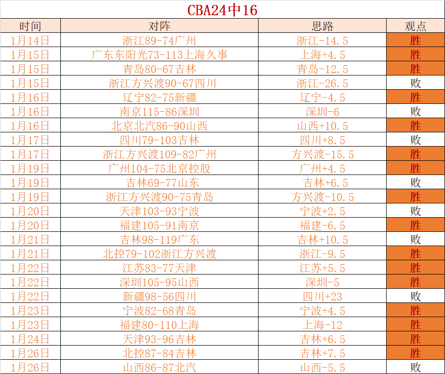 中国足协申,年亚洲杯计,划或将搁浅,开云体育,开云体育官网,开云体育app,开云体育app下载