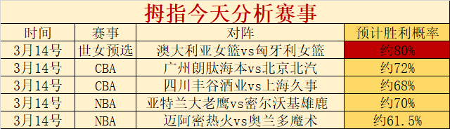 年美网赛程,扩展至,首轮赛事周,开云体育,开云体育官网,开云体育app,开云体育app下载