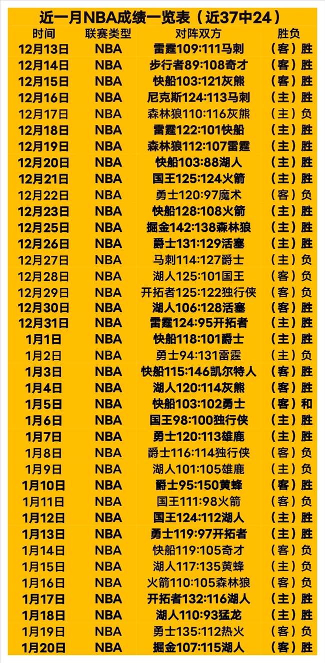 Crimson,罗伯茨家族,任务攻略,开云体育,开云体育官网,开云体育app,开云体育app下载