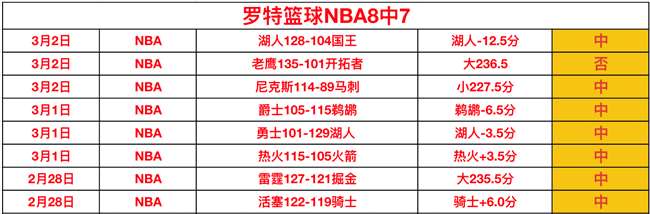 西安区乒乓,球学校,少年乒乓梦,开云体育,开云体育官网,开云体育app,开云体育app下载