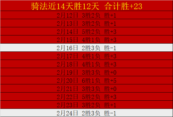 西蒙斯首次,出手跳投曝,美媒幽默调,开云体育,开云体育官网,开云体育app,开云体育app下载