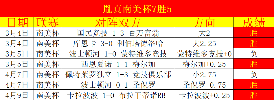 赛场风云再,福建客场遇,挑战,开云体育,开云体育官网,开云体育app,开云体育app下载