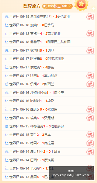 赛季对决前,达拉斯飞翼,王牌,开云体育,开云体育官网,开云体育app,开云体育app下载