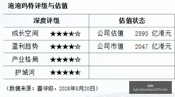 英雄联盟,冠军诞生,战队荣耀加,开云体育,开云体育官网,开云体育app下载