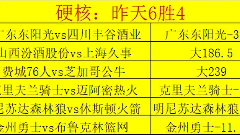 开云体育